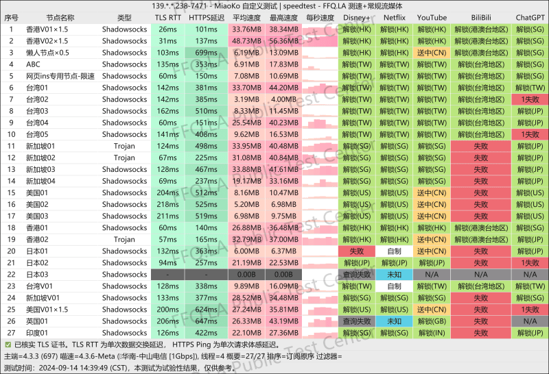 我们所向往的wmsxwd官网地址更新24.12.20 - 第2张图片 | 围城 我们所向往的wmsxwd官网地址更新24.12.20 - 第2张图片