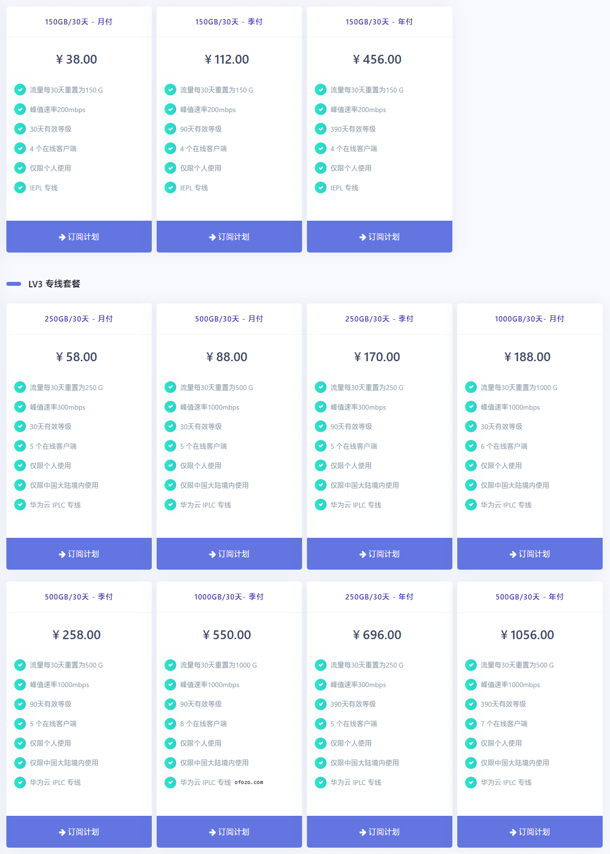 NFCloud邀请码 - 第2张图片