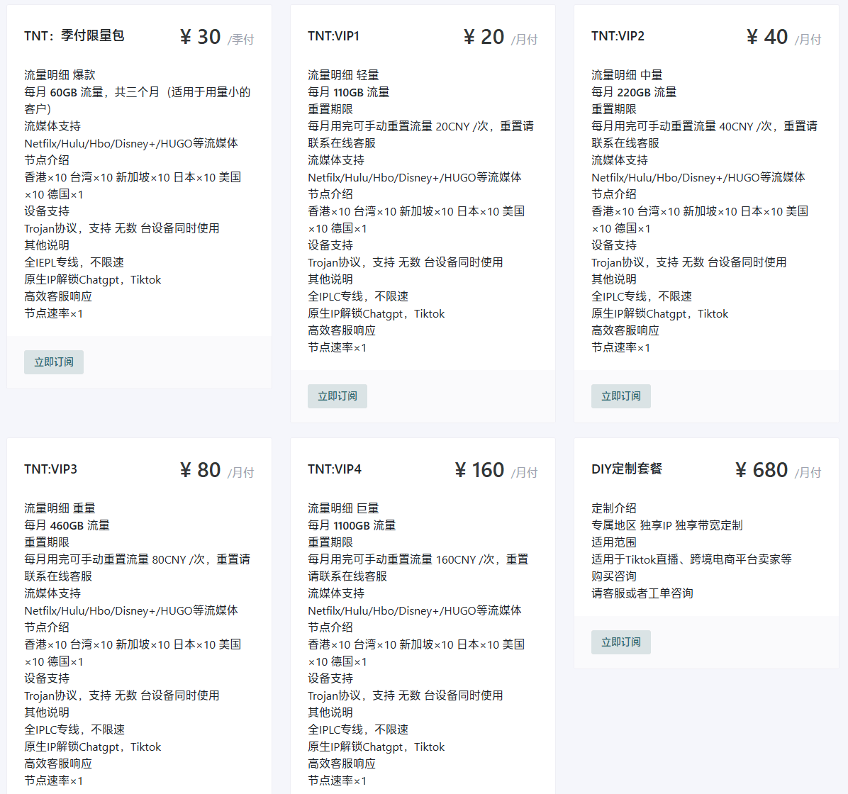 TNTCloud(tntyun) - 官网2025国庆节促销优惠码 - 第2张图片