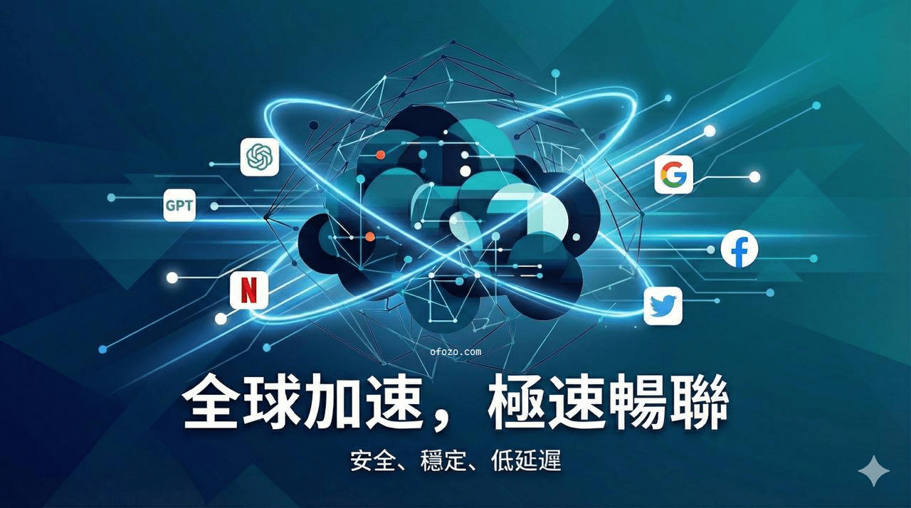 CyberGuard官网2025年终促销优惠码 - 第1张图片